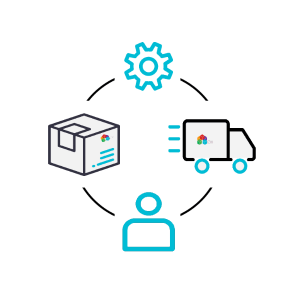 ICONE SUPPLY CHAIN by IZIII modulo plug&pos Restomax lightspeed dark kitchen imprimantes borne caisse enregistreuse commandes gsm pos caisse uber eats deliverect odoo